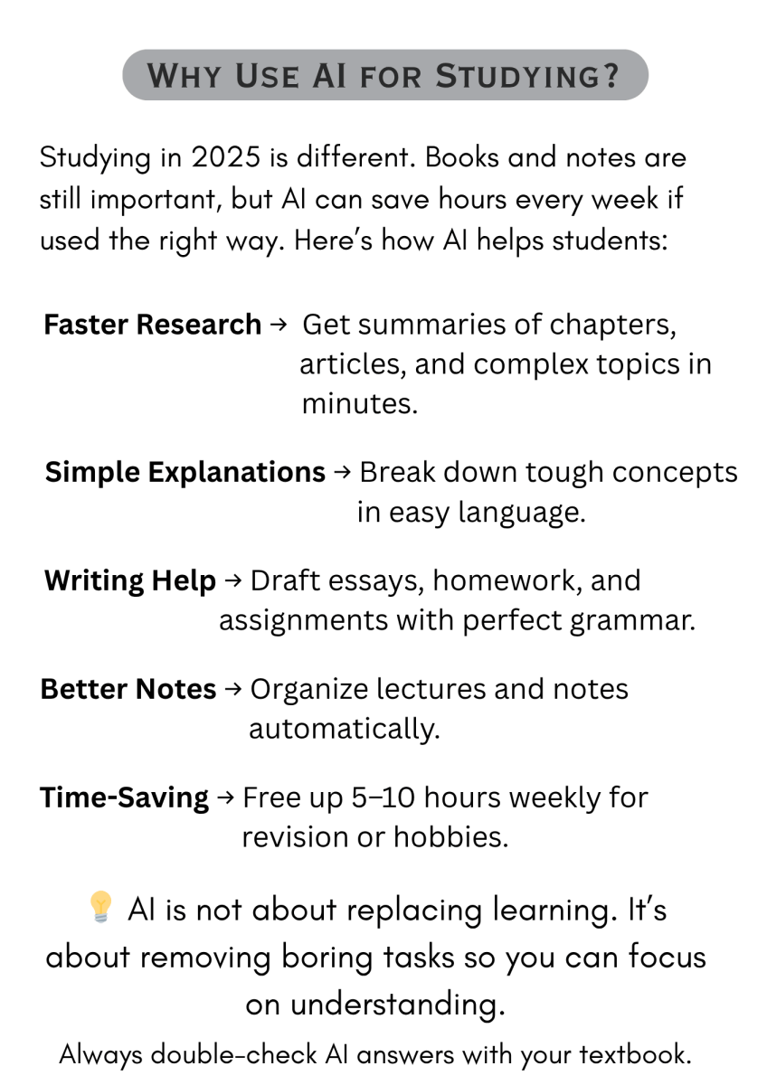 Study Smarter: Ultimate AI + Productivity Student Toolkit (12 - Page Guide) by Classy Assessories from Classy Assessories